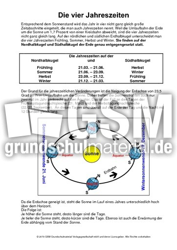 Die-vier-Jahreszeiten.pdf